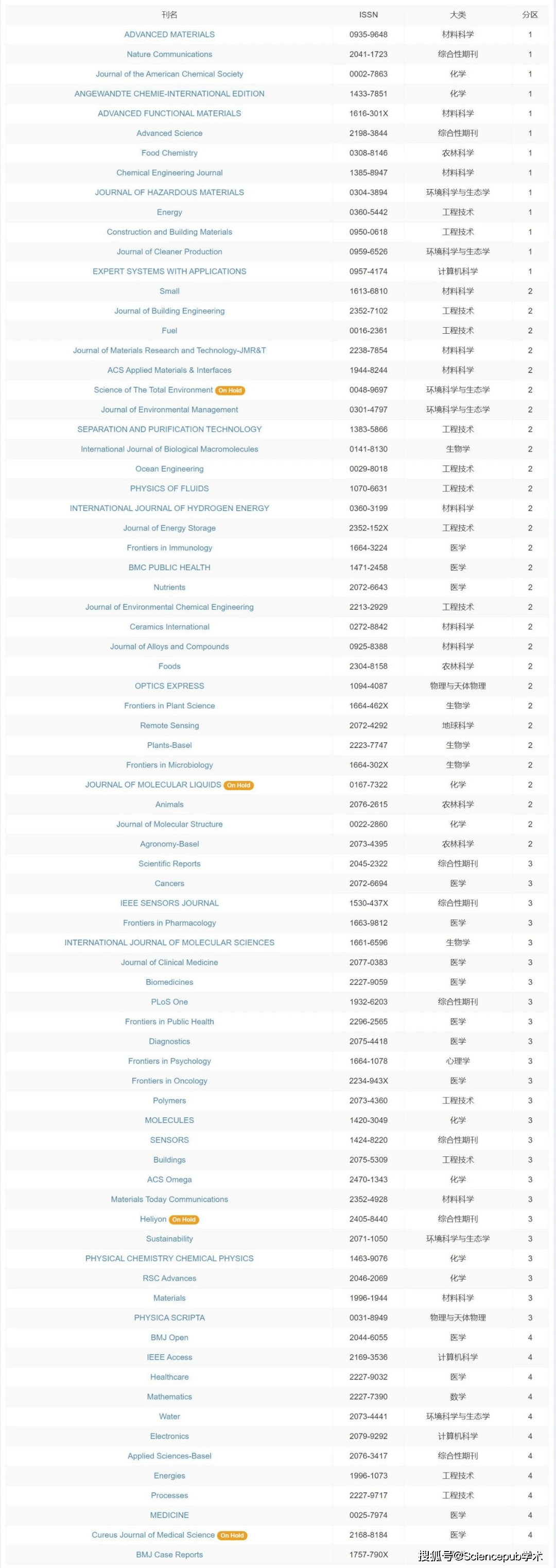 国产精品污WWW一区二区三区:01-15-20-25-27-29K:40,国产影视精品分区深度解析,一区至三区的内容探索与鉴赏(01-15-20-25-27-29K)