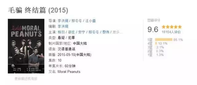 国产成人A级毛片:02-09-15-25-29-48W:26,国产成人A级毛片的演变与影响,一场深度探讨(关键词,国产成人A级毛片,02-09-15-25-29-48W)