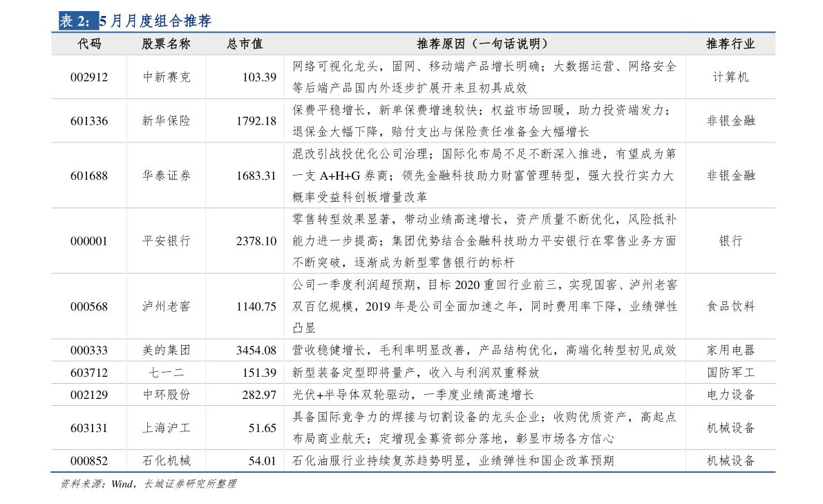 2025年4月3日 第30页