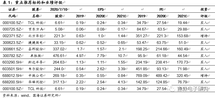 国产精品天干天干在线观看澳门:14-15-18-31-35-48F:23,国产精品与澳门在线观看的多元魅力