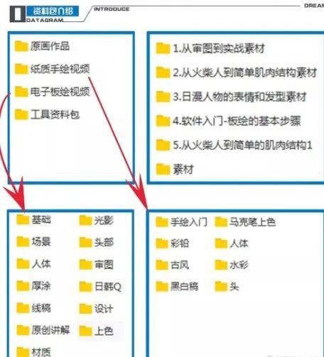 精品国产乱码久久久久久软件大全:11-12-16-20-28-47M:27,精品国产乱码软件大全,深度探索与解析