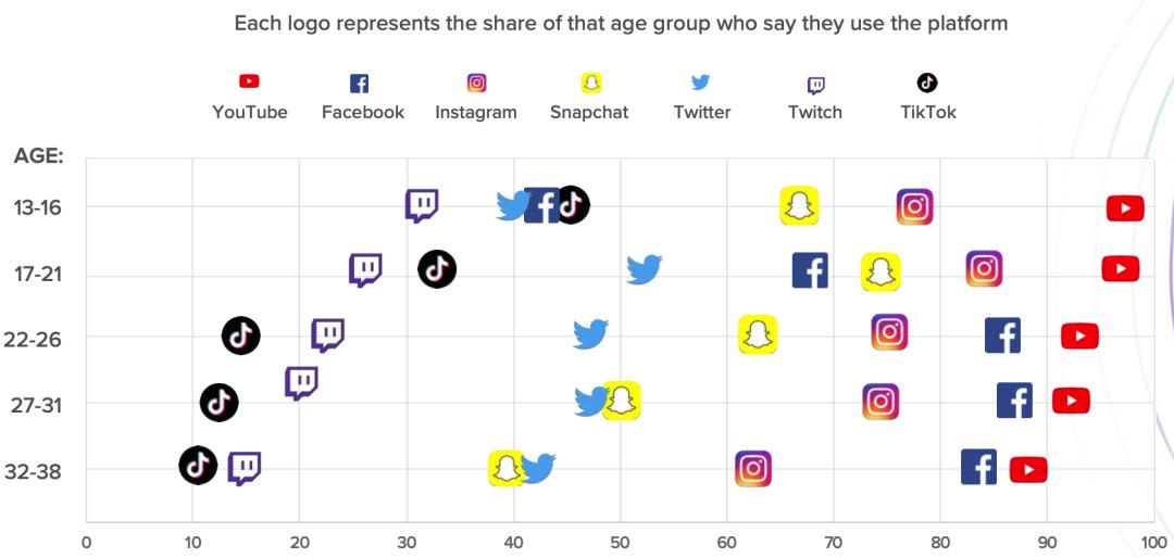 老少交玩tube少老配:10-14-17-19-35-37J:44,老少交玩tube乐趣无穷,跨越年龄的数字世界探索之旅