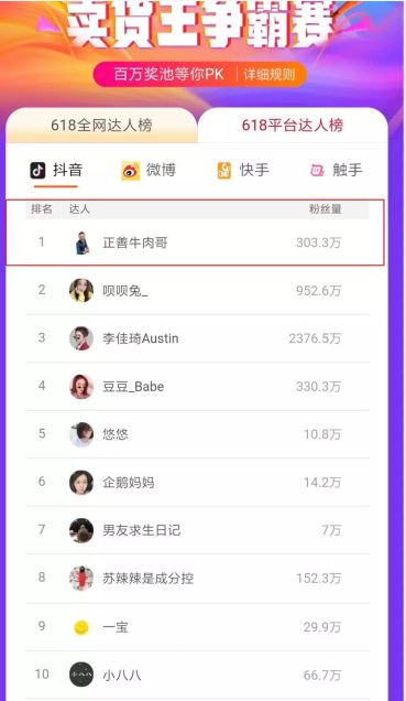 蛛丝马迹 第3页