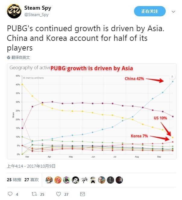 亚洲最大成人网色:07-10-34-38-42-48C:24,亚洲最大成人网站,探索数字背后的深层含义