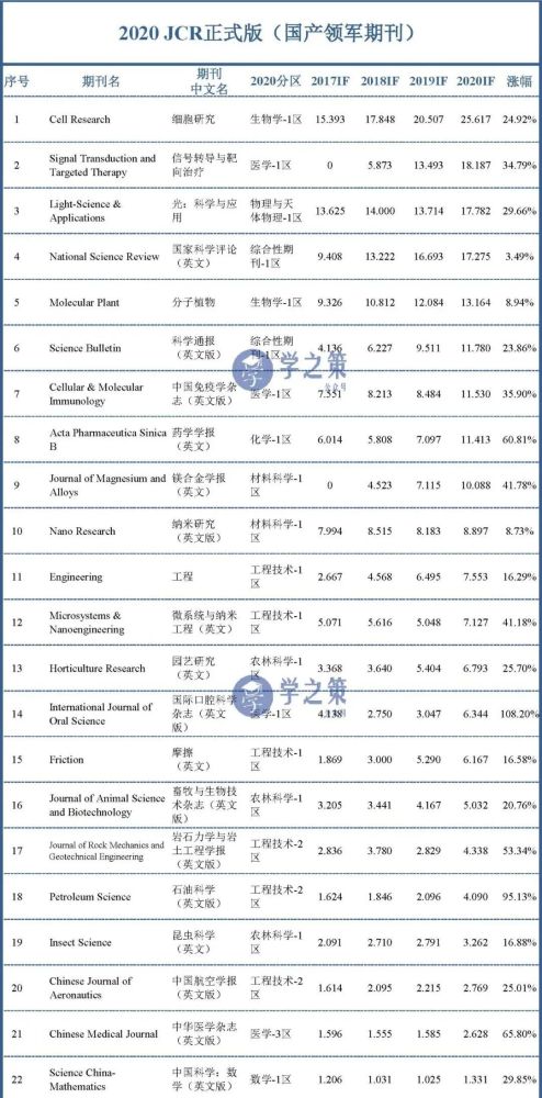 国产L精品国产亚洲区久久:02-22-33-36-40-49M:10,国产精品在亚洲区的发展与影响,深度解析