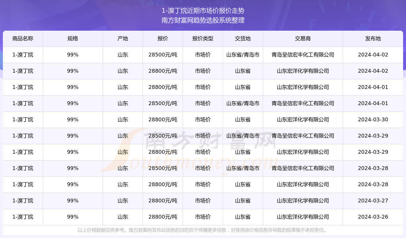 国産精品久久久久久久:07-16-19-36-37-45L:20,国産精品的魅力,久久不衰的历程与未来展望