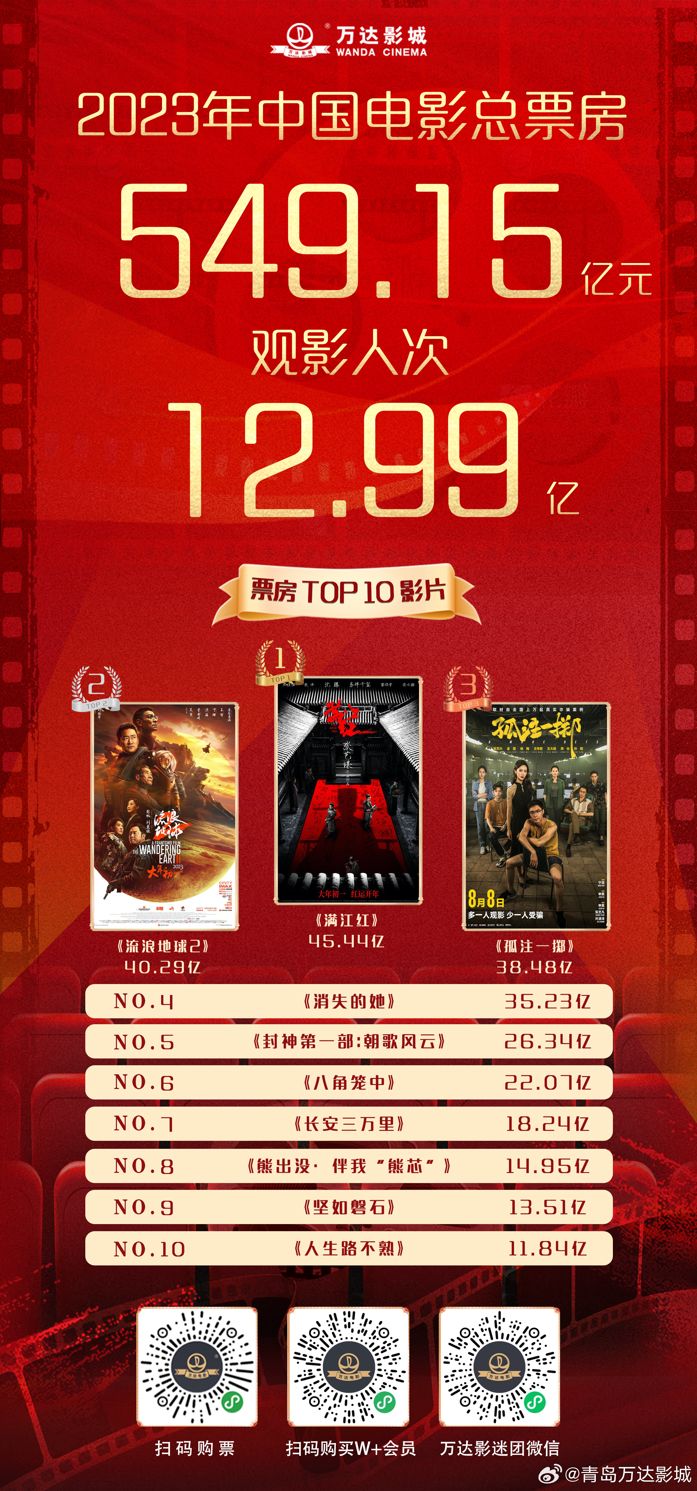 久久免费精品国产72精品九九:06-23-25-28-37-45Q:10,久久免费精品国产影视探索之旅,探索72精品九九的独特魅力(文章)