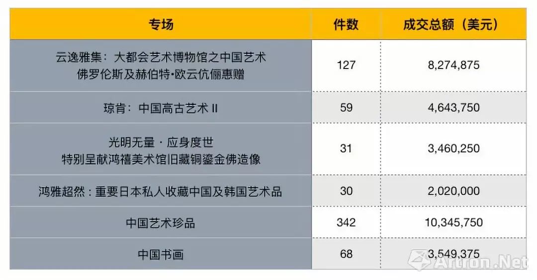 亚洲精品卡2卡3卡4卡5卡区:19-30-34-36-37-49R:25,亚洲精品卡区探索,深入理解卡区文化及其价值(19-30-34-36-37-49R,25)