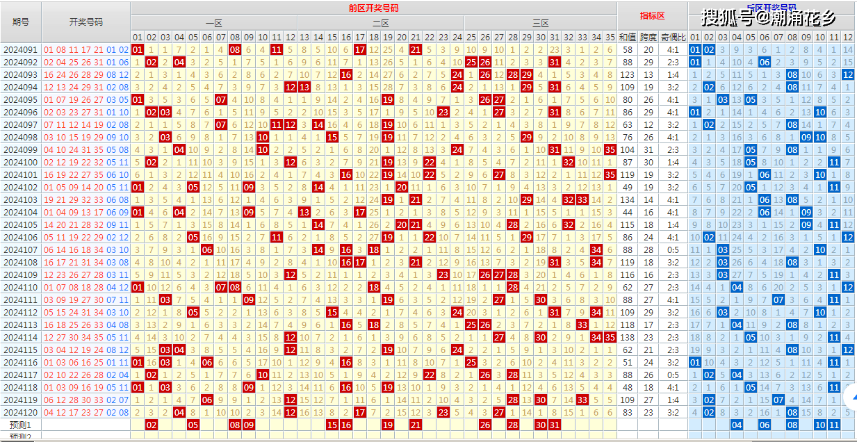 秋霞av一区二区二三区:05-08-29-30-37-46H:10,秋霞AV一区二区二三区,探索数字背后的影像世界与情感共鸣