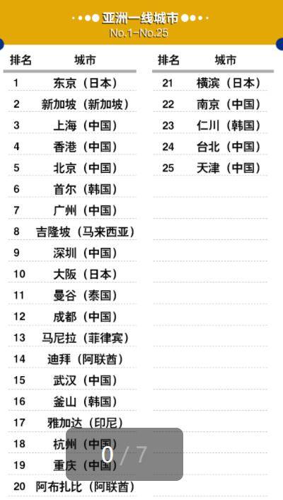 亚洲Aⅴ无码国精品中文字慕:04-07-22-27-42-45L:05,亚洲Aⅴ无码国精品中文字幕的魅力,一场视觉盛宴的探寻之旅(04-07-22-27-42-45L)