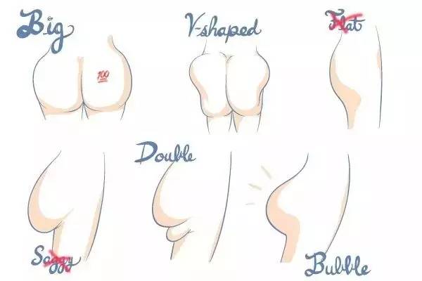 中国女人大白屁股ass:03-13-24-32-34-44Q：48,关于中国女性美丽多样性的探讨——以大白屁股为话题