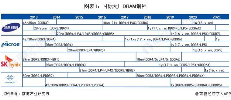精品综合久久久久久97:07-26-28-31-47-49Y:12,精品综合,深度探索与多元融合