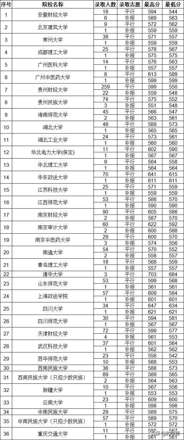 日本一本二本三区免费2019:22-23-25-29-33-45C:49,日本教育体制下的免费教育资源,一本、二本与三区免费政策详解(2019年最新动态)