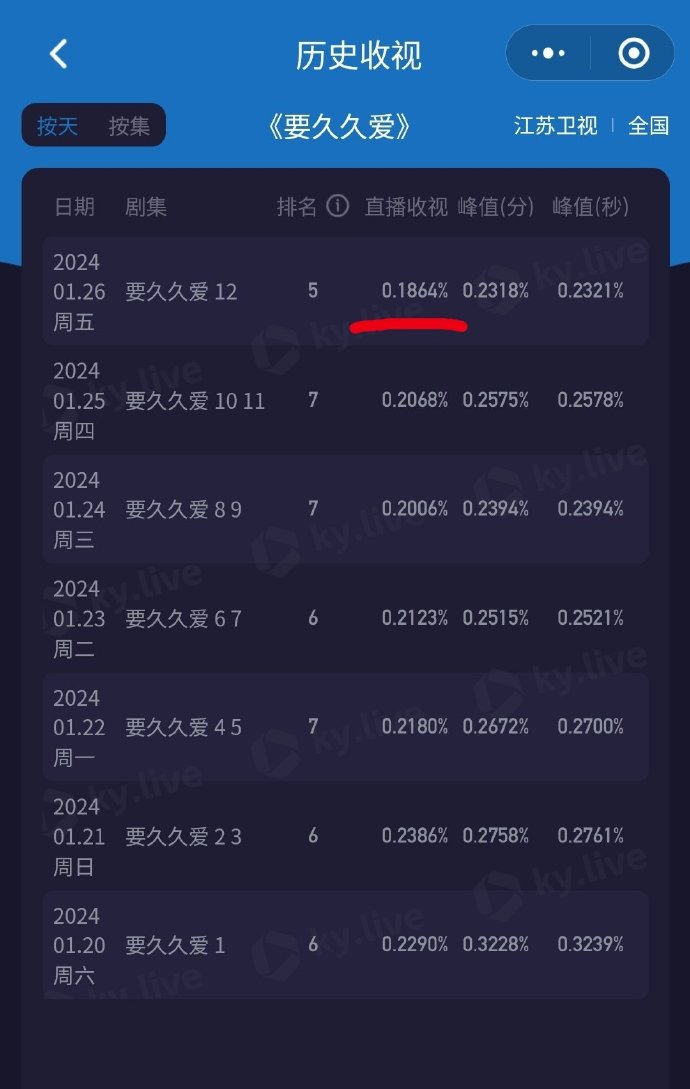 99久久综合狠狠综合久久止:12-13-17-24-27-28J:03,探索未知领域,99久久综合狠狠综合之旅