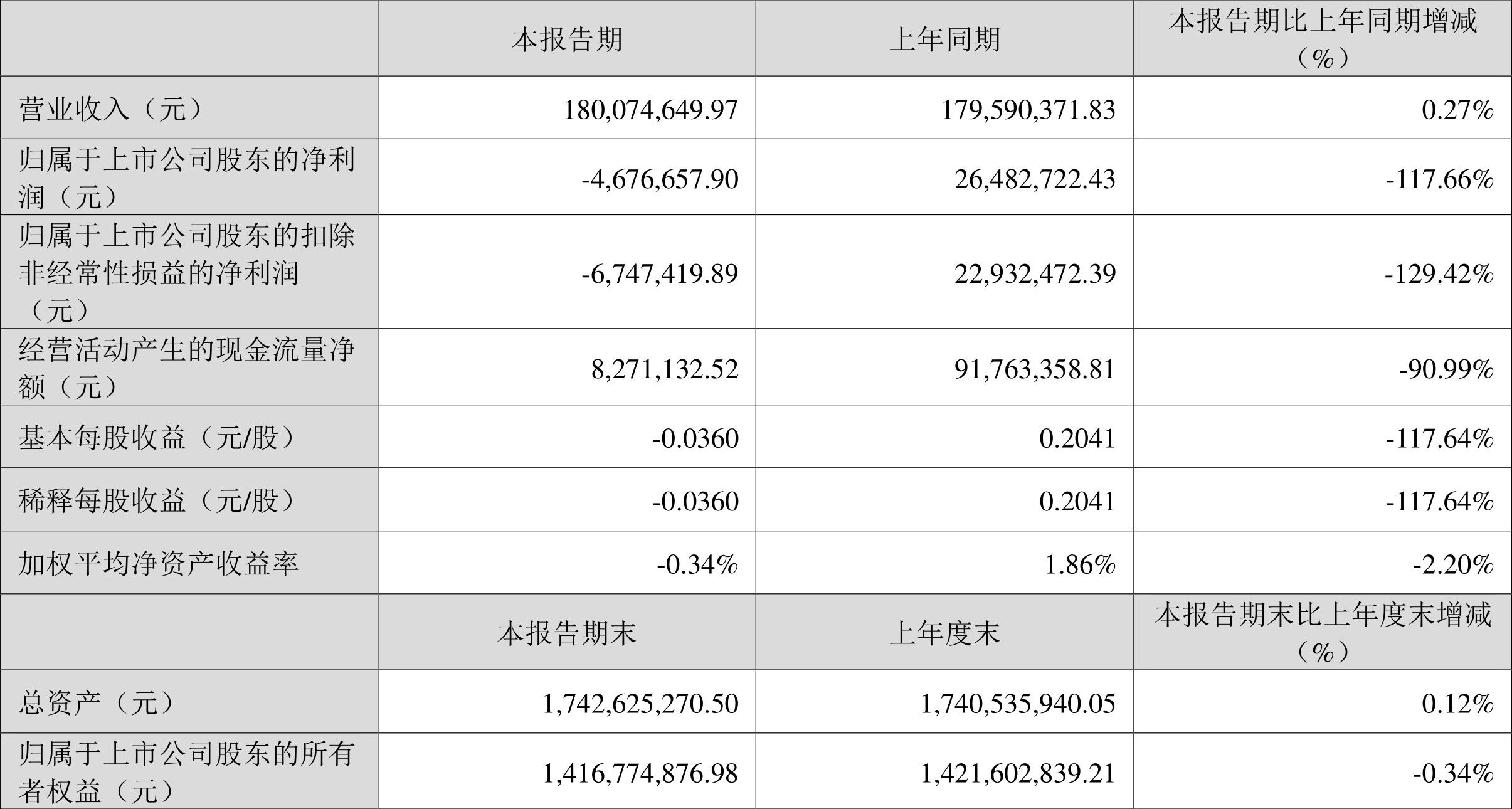 亚洲精品无码专区:05-09-21-29-34-36K:38,亚洲精品无码专区,探索与赏析(文章)
