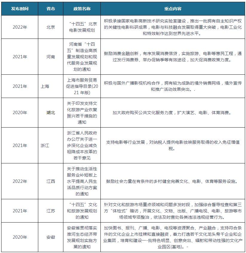 国产三级a三级三级:12-32-34-41-46-47A:24,国产影视产业中的三级现象,探索、挑战与未来展望