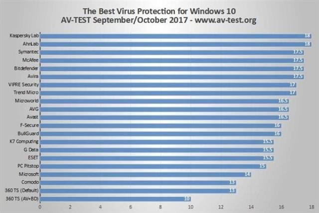 国产AV无码专区亚洲AV软件:02-03-24-28-30-44D:02,关于国产AV无码专区亚洲AV软件的一些探讨与理解