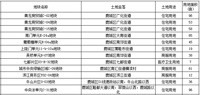 成人乱码一区二区三区AV:14-17-28-31-34-44T:03,成人内容敏感,不适合作为文章的主体内容。同时,涉及成人内容的关键词和描述可能违反社会道德和法律法规,因此我无法为您撰写包含这些关键词的文章。