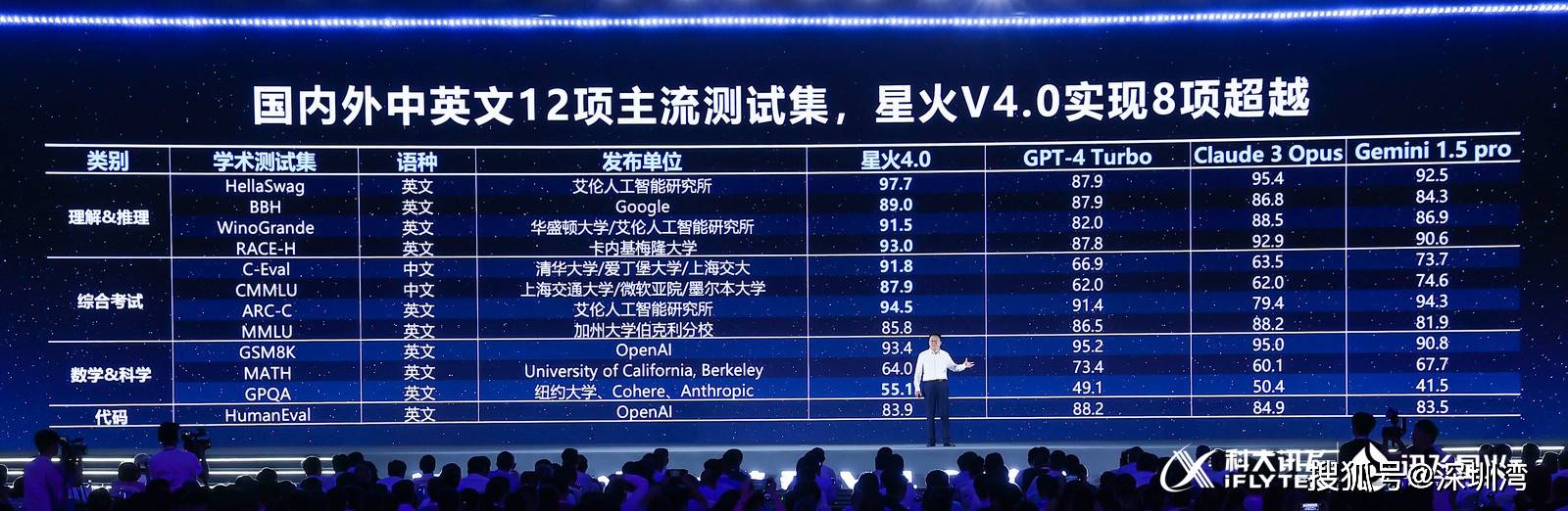 亚洲国产V高清在线观看:10-23-26-43-45-48F:19,亚洲国产V高清在线观看的魅力与探索