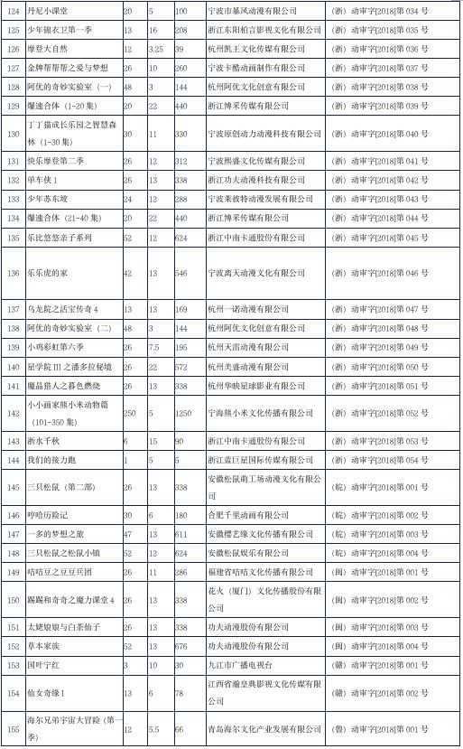 国产成人久久精品一区二区三区:01-16-32-34-36-45K:27,国产成人娱乐产业的多元魅力,一区、二区、三区的深度探索(01-16-32-34-36-45K)