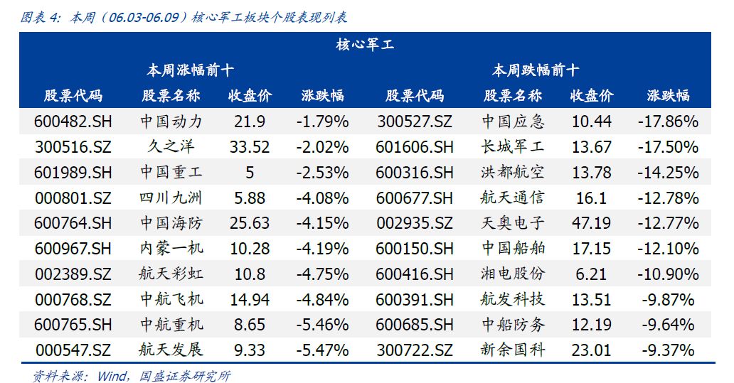 无码国产精品一区二区免费久久:03-09-18-19-42-48V:02,色情内容是不合法的,违反我国相关的法律法规。我们应该遵守法律和道德准则,远离色情内容。如果您有其他有益身心的娱乐需求,可以寻找一些正规的平台或文化活动,例如观看电影、参加体育运动,以丰富您的生活。
