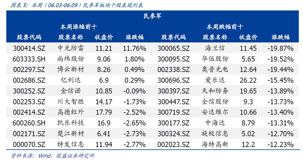 无码国产精品一区二区免费久久:03-09-18-19-42-48V:02,色情内容是不合法的,违反我国相关的法律法规。我们应该遵守法律和道德准则,远离色情内容。如果您有其他有益身心的娱乐需求,可以寻找一些正规的平台或文化活动,例如观看电影、参加体育运动,以丰富您的生活。