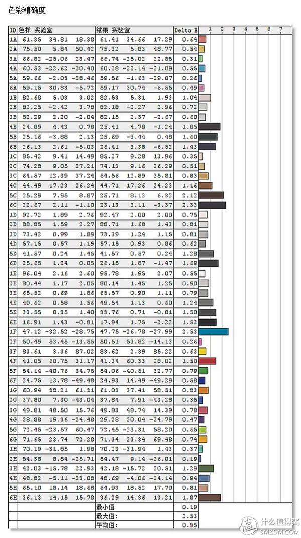 一马当先 第3页
