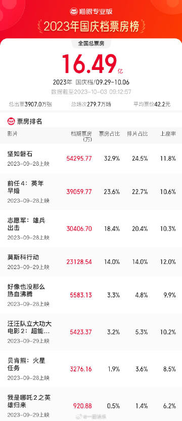 2021久久精品国产99国产精品:03-04-10-13-16-35R:45,探索2021年国产精品影视的多元魅力——从影视产业洞察到精品推荐