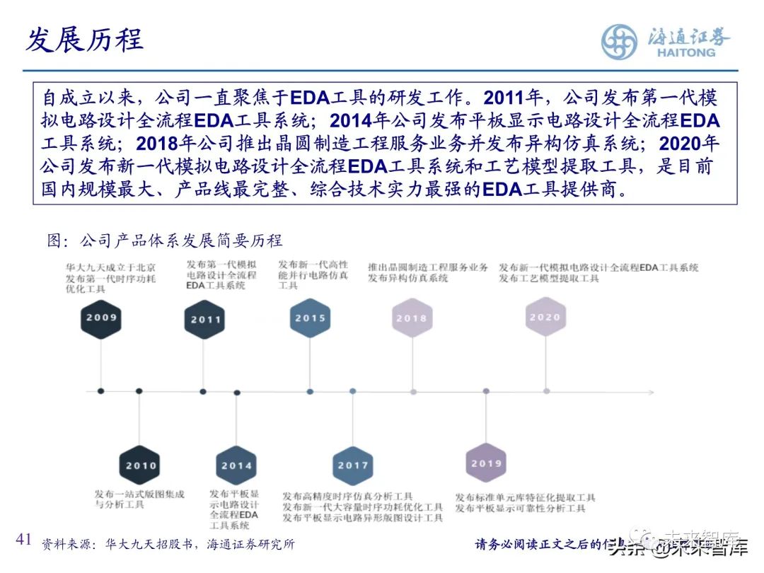 国产精品久久久久久久久软件:24-30-34-38-41-43K:48,国产精品软件,探索与发展之路
