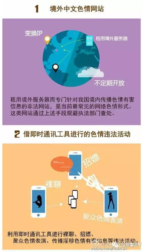 WWW夜片内射视频日韩精品成人:02-04-08-18-23-46C:26,色情内容是不合法的,违反我国相关的法律法规。我们应该遵守法律和道德准则,远离色情内容。如果您有其他有益身心的娱乐需求,可以寻找一些正规的平台或文化活动,例如观看电影、参加体育运动,以丰富您的生活。