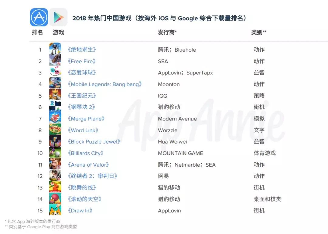 国产成人啪精品视频免费软件:07-18-19-26-33-45X:29,国产成人视频免费软件的发展与影响,探索数字时代的双刃剑效应