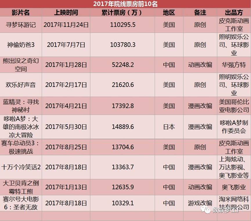 国产成人啪精品视频免费软件:07-18-19-26-33-45X:29,国产成人视频免费软件的发展与影响,探索数字时代的双刃剑效应