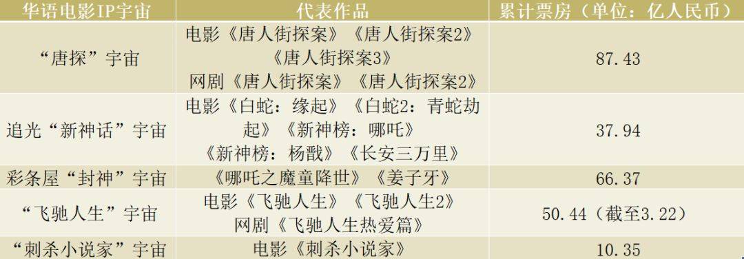 国产第一页浮力影院草草影视:10-19-22-27-28-40R:36,探索国产影视新纪元,浮力影院与草草影视的独特魅力