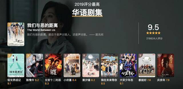 国产第一页浮力影院草草影视:10-19-22-27-28-40R:36,探索国产影视新纪元,浮力影院与草草影视的独特魅力