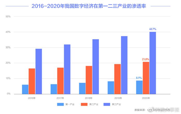欧美不卡无线在线一二三区观:19-22-29-39-40-42Y：02,欧美不卡无线在线一二三区深度观察，探索数字时代的多元娱乐体验（19-22-29-39-40-42Y）