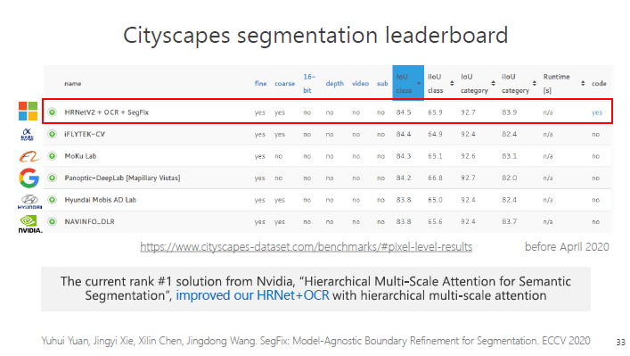 亚洲成亚洲乱码一二三四区软件:14-24-30-35-43-46D:47,亚洲软件的发展与探索,一二三四区软件的演变及D系列软件的展望