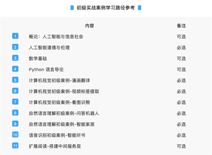 亚洲成亚洲乱码一二三四区软件:14-24-30-35-43-46D:47,亚洲软件的发展与探索,一二三四区软件的演变及D系列软件的展望
