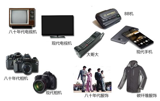 国产精品自在线拍国产手青青机版:11-20-23-26-32-47L:24,探索国产精品的魅力,在线拍摄与手青青机版的独特体验