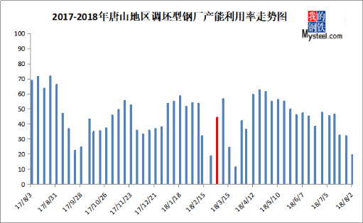 任你躁国产自任一区二区三区:10-16-27-32-41-46T:30,探索与发现,任你躁国产的魅力与多元区域的发展(一区至四区深度解析)