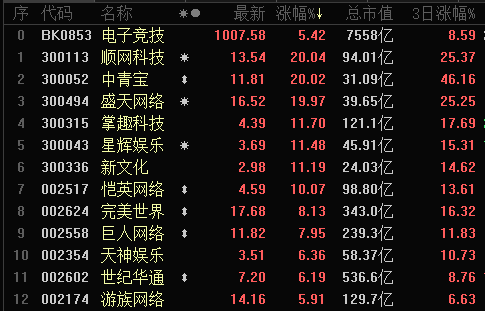 亚洲乱码卡一卡二卡新区豆:05-10-12-20-34-45S:17,亚洲乱码卡,探索一卡二卡新区与豆的秘密