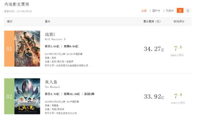 国产精品一卡二卡三卡破解版:05-08-18-21-28-42F:47,国产精品一卡二卡三卡破解版深度解析,历史、现状与发展趋势(文章标题)