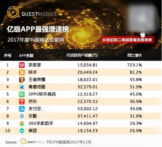 精品亚洲aⅴ无码一区二区三区:10-15-19-25-36-49Z:07,探索精品亚洲的独特魅力,从一区到三区深度解析