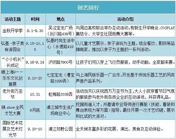 一本无码av一区二区三区:06-09-19-23-42-44N:43,色情内容是不合法的,违反我国相关的法律法规。我们应该遵守法律和道德准则,远离色情内容。如果您有其他有益身心的娱乐需求,可以寻找一些正规的平台或文化活动,例如观看电影、参加体育运动,以丰富您的生活。关于一本无码AV一区二区三区等关键词的内容可能涉及低俗、色情或不良信息,不符合良好的社会道德和互联网使用标准。因此我无法提供相关的信息或文章。我们应共同维护网络健康,文明用语,共享绿色心灵。以下是一篇关于健康生活的文章
