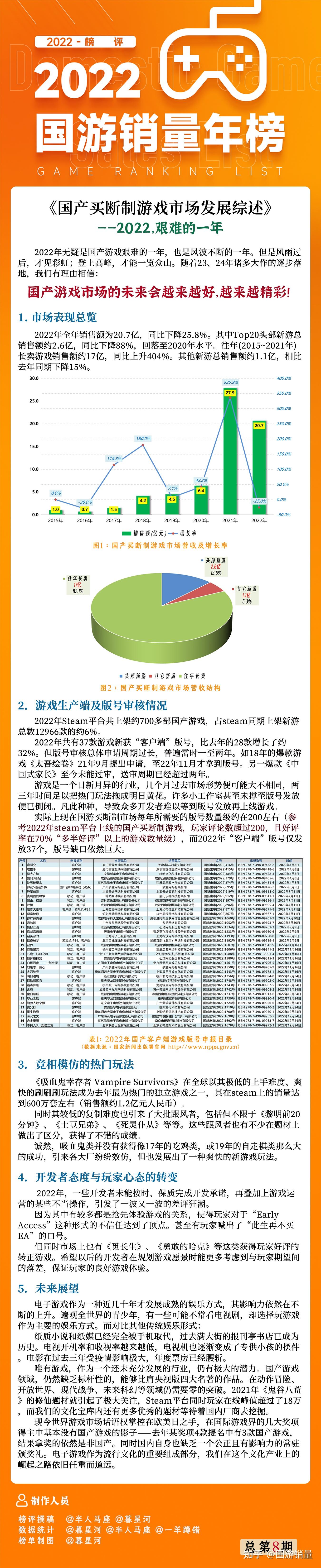 精品第一国产综合精品aⅴ:07-10-18-20-24-38Y:38,探索精品国产综合之路,从精品第一到未来展望