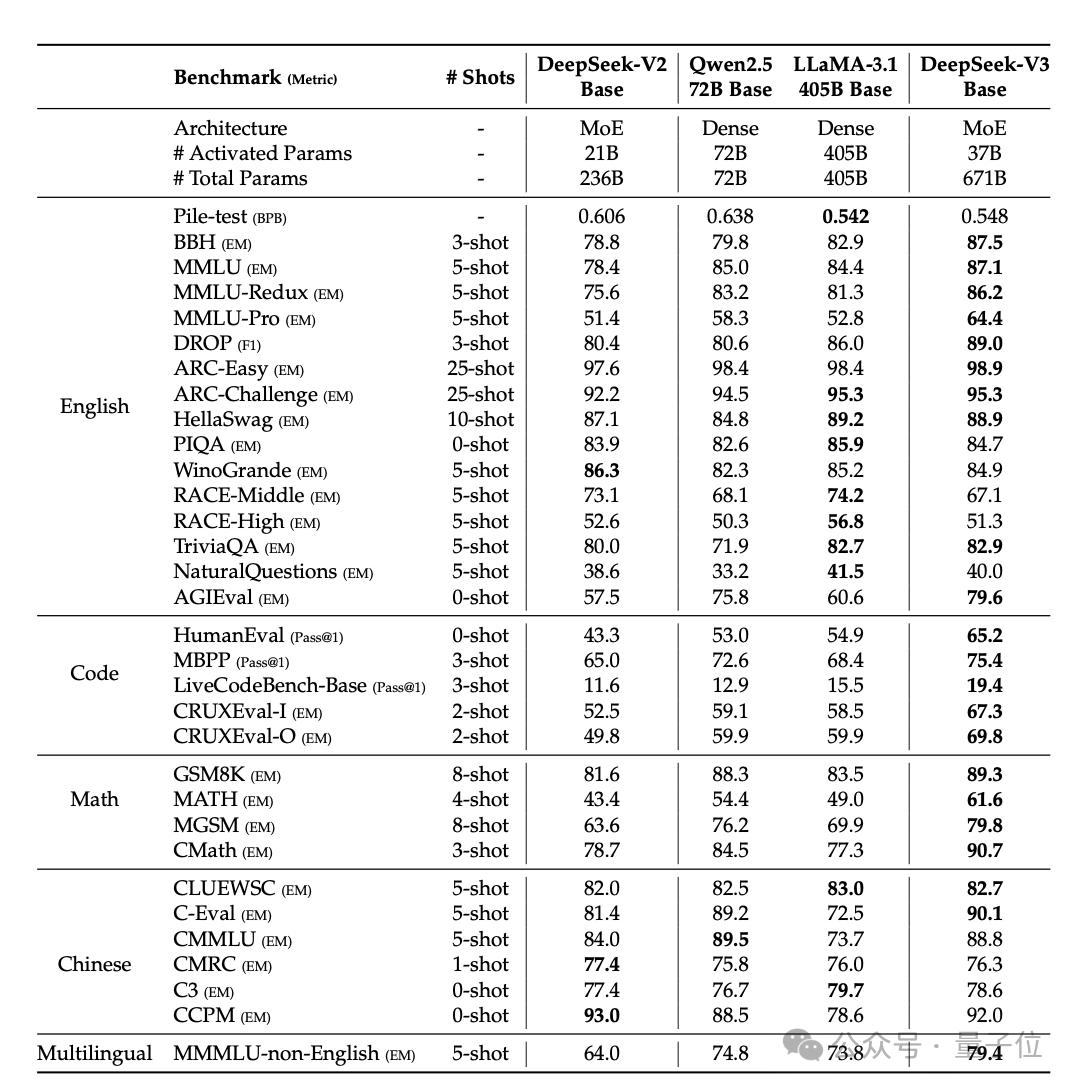 亚洲国产精品13p:07-08-15-18-32-34D:22,亚洲国产精品的崛起,深度解析与探索