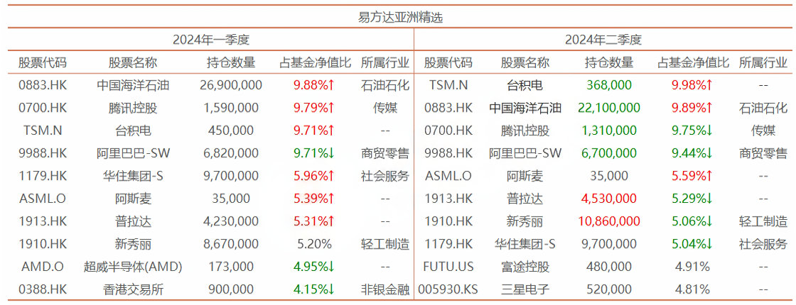亚洲国产精品13p:07-08-15-18-32-34D:22,亚洲国产精品的崛起,深度解析与探索