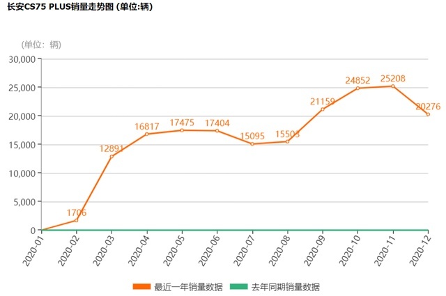 国产SUV精品一区二区6:07-25-32-37-43-45G:39,国产SUV精品一区二区深度解析,从车型到市场趋势的全方位探讨