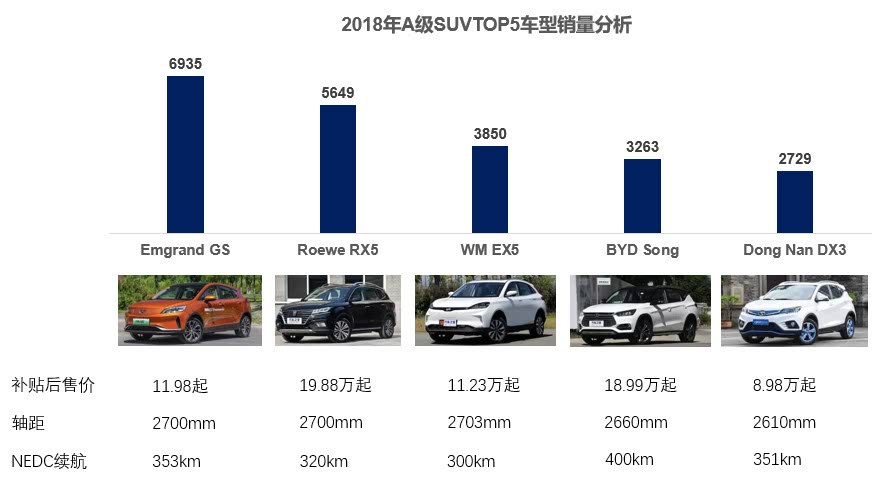 国产SUV精品一区二区四:08-30-35-38-39-41M:40,国产SUV精品一区二区深度解析,从车型定位到市场趋势的全方位探讨