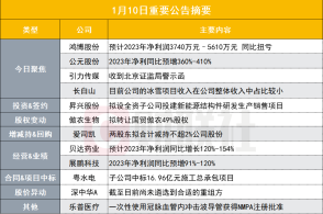 国产成人精品一区二区三区:09-12-14-33-38-42Y:36,探索国产成人娱乐产业的多区魅力,一区、二区、三区的深度解析(关键词,09-12-14-33-38-42Y,36)
