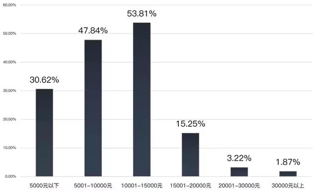 国产成人精品一区二三区:01-03-05-07-37-47Q:23,关于国产成人精品一区二三区的深度探讨,从内容质量到用户需求的全面解析